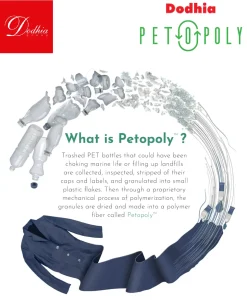 Dodhia petOpoly